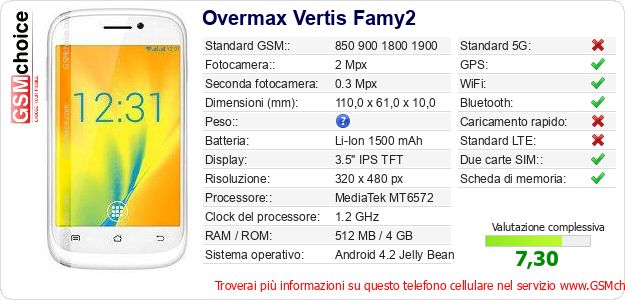 Overmax Vertis Famy2 Dati tecnici di telefono cellulare 