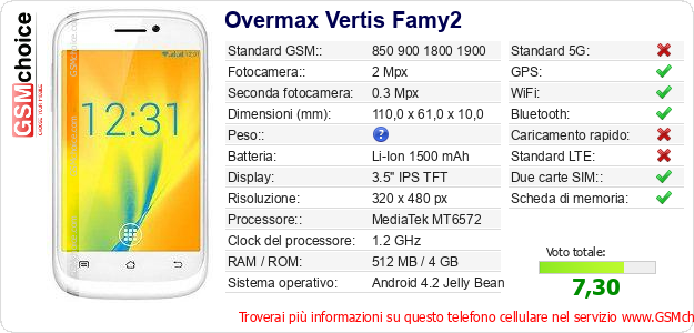 Overmax Vertis Famy2 Dati tecnici di telefono cellulare 