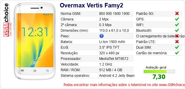 Overmax Vertis Famy2 Especificações técnicas do telemóvel Overmax Vertis Famy2 Especificações técnicas do telemóvel