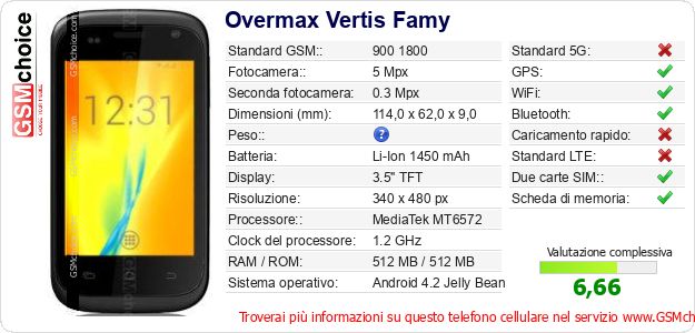 Overmax Vertis Famy Dati tecnici di telefono cellulare Overmax Vertis Famy Dati tecnici di telefono cellulare