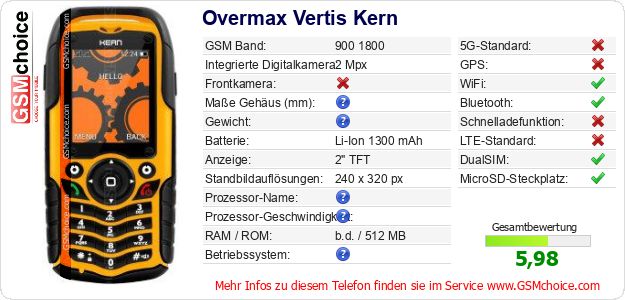Overmax Vertis Kern technische Daten Overmax Vertis Kern technische Daten