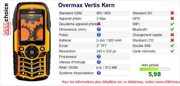 Overmax Vertis Kern Fiche technique