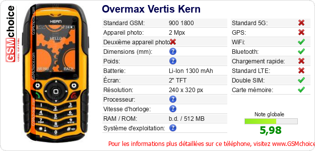 Overmax Vertis Kern Fiche technique