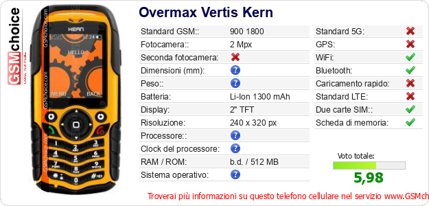 Overmax Vertis Kern Dati tecnici di telefono cellulare 