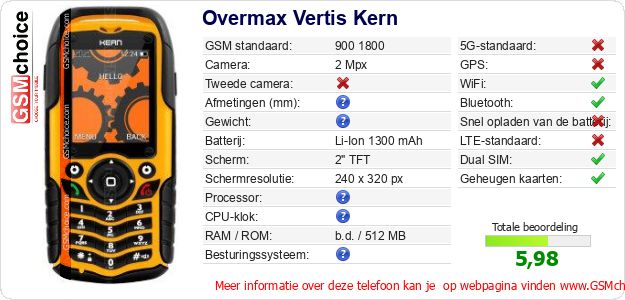 Overmax Vertis Kern Technische gegevens Overmax Vertis Kern Technische gegevens