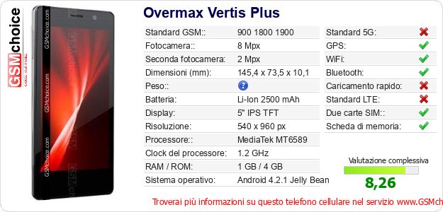 Overmax Vertis Plus Dati tecnici di telefono cellulare 