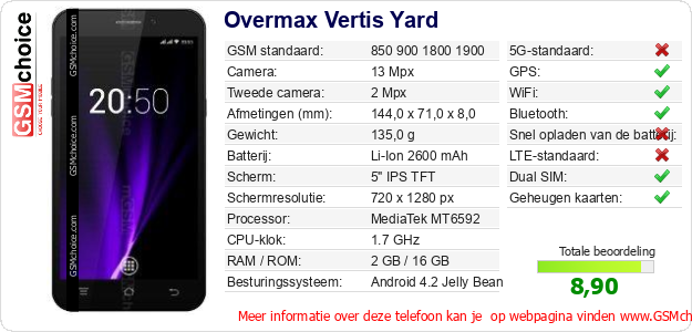 Overmax Vertis Yard Technische gegevens 