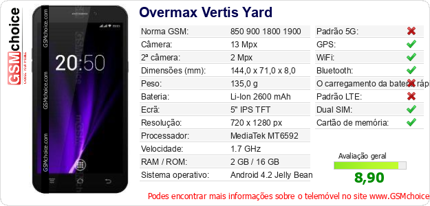 Overmax Vertis Yard Especificações técnicas do telemóvel Overmax Vertis Yard Especificações técnicas do telemóvel