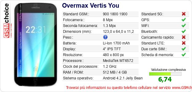 Overmax Vertis You Dati tecnici di telefono cellulare Overmax Vertis You Dati tecnici di telefono cellulare