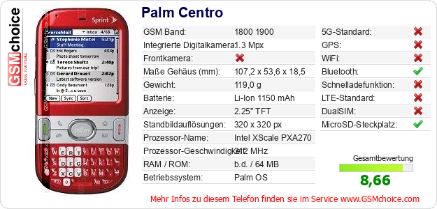 Palm Centro technische Daten Palm Centro technische Daten