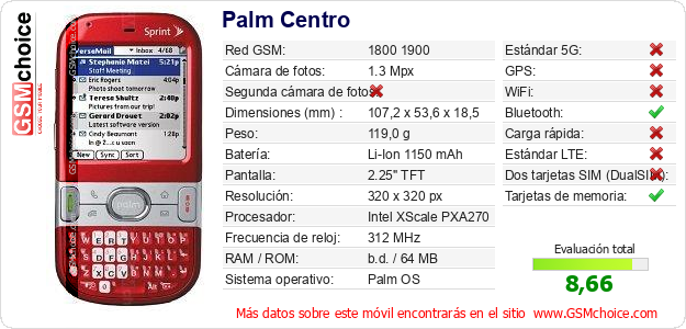 Palm Centro Datos técnicos del móvil Palm Centro Datos técnicos del móvil