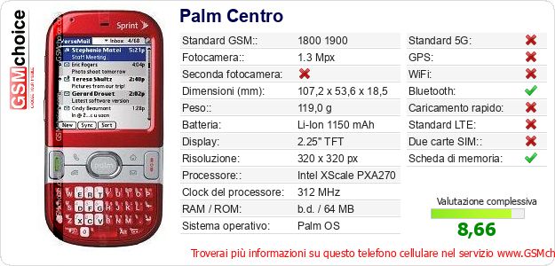 Palm Centro Dati tecnici di telefono cellulare 
