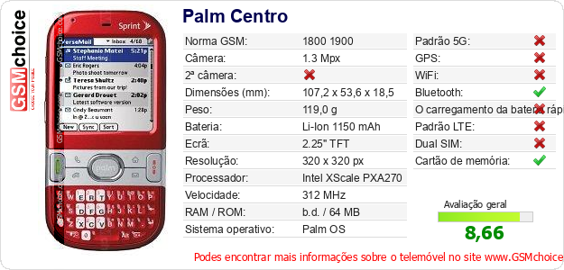 Palm Centro Especificações técnicas do telemóvel Palm Centro Especificações técnicas do telemóvel
