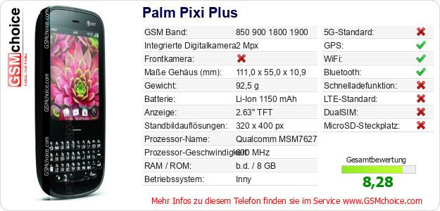 Palm Pixi Plus technische Daten Palm Pixi Plus technische Daten