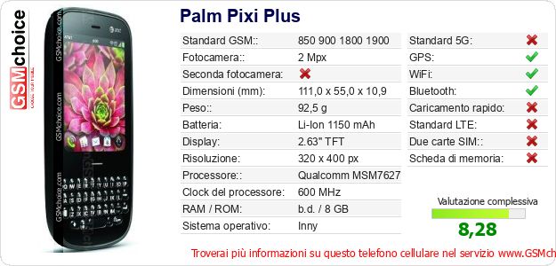 Palm Pixi Plus Dati tecnici di telefono cellulare 