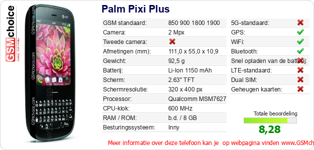 Palm Pixi Plus Technische gegevens Palm Pixi Plus Technische gegevens