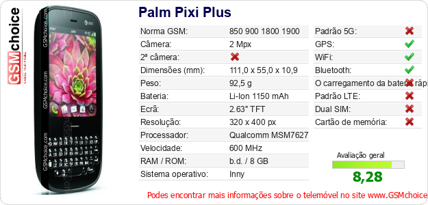 Palm Pixi Plus Especificações técnicas do telemóvel 