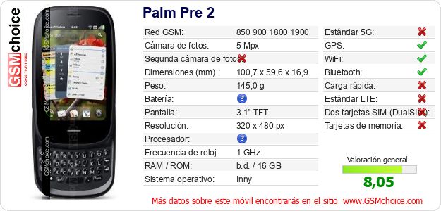 Palm Pre 2 Datos técnicos del móvil 