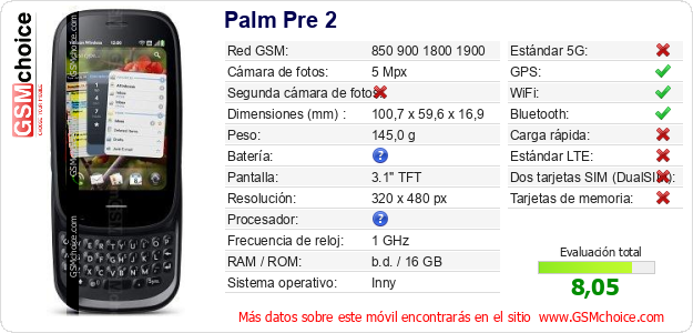 Palm Pre 2 Datos técnicos del móvil 