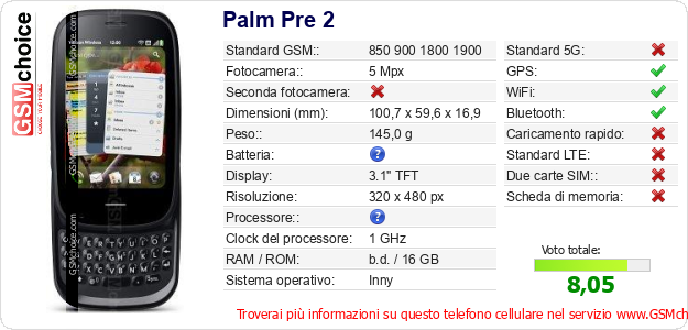 Palm Pre 2 Dati tecnici di telefono cellulare Palm Pre 2 Dati tecnici di telefono cellulare