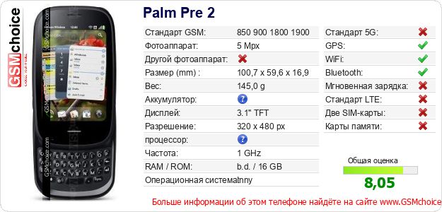 Palm Pre 2 Технические данные телефона Palm Pre 2 Технические данные телефона