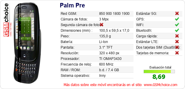 Palm Pre Datos técnicos del móvil 