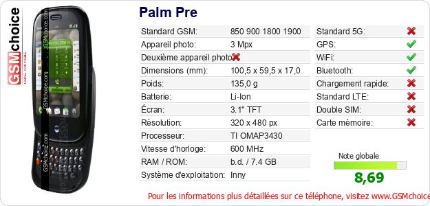 Palm Pre Fiche technique Palm Pre Fiche technique