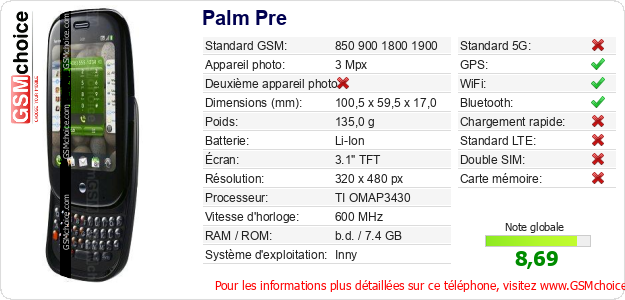 Palm Pre Fiche technique