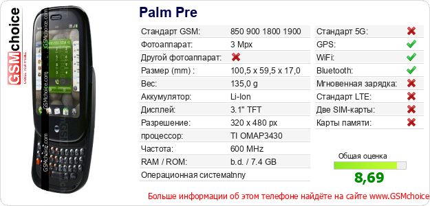 Palm Pre Технические данные телефона Palm Pre Технические данные телефона
