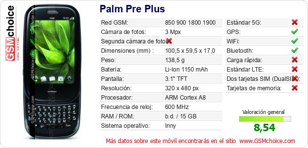 Palm Pre Plus Datos técnicos del móvil 