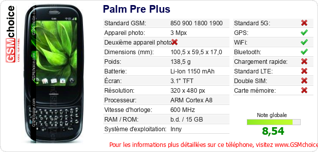 Palm Pre Plus Fiche technique