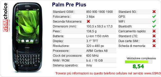 Palm Pre Plus Dati tecnici di telefono cellulare 
