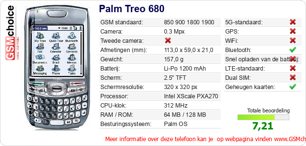 Palm Treo 680 Technische gegevens Palm Treo 680 Technische gegevens
