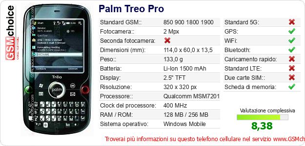 Palm Treo Pro Dati tecnici di telefono cellulare Palm Treo Pro Dati tecnici di telefono cellulare