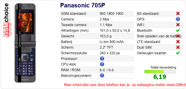 Panasonic 705P Technische gegevens 