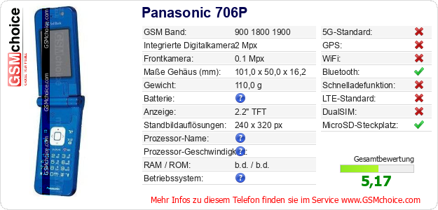 Panasonic 706P technische Daten Panasonic 706P technische Daten