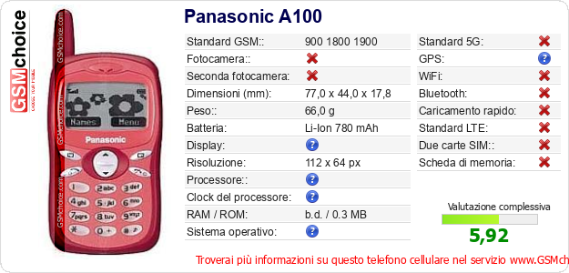 Panasonic A100 Dati tecnici di telefono cellulare 