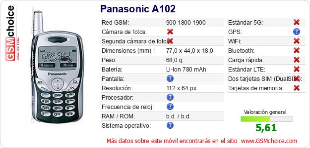 Panasonic A102 Datos técnicos del móvil Panasonic A102 Datos técnicos del móvil