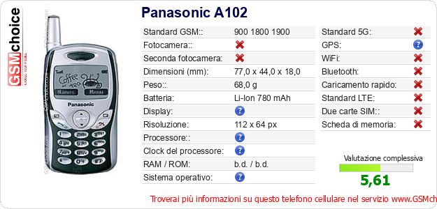 Panasonic A102 Dati tecnici di telefono cellulare 