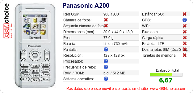 Panasonic A200 Datos técnicos del móvil Panasonic A200 Datos técnicos del móvil