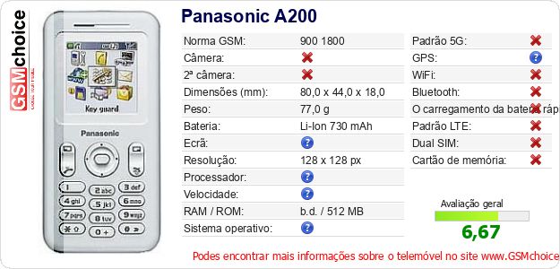 Panasonic A200 Especificações técnicas do telemóvel Panasonic A200 Especificações técnicas do telemóvel