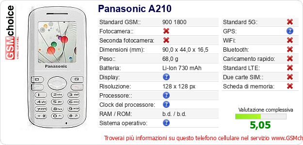 Panasonic A210 Dati tecnici di telefono cellulare 
