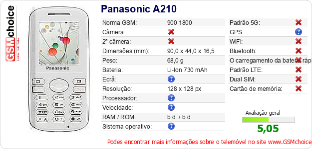 Panasonic A210 Especificações técnicas do telemóvel 