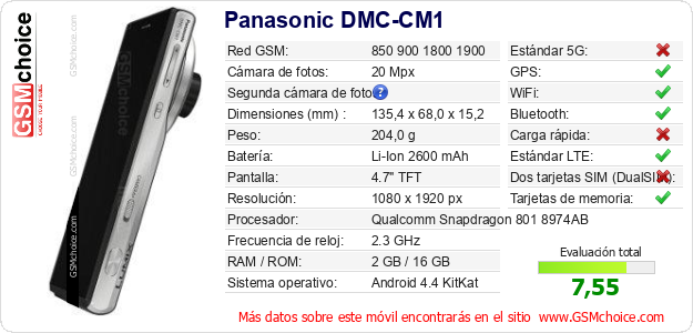 Panasonic DMC-CM1 Datos técnicos del móvil Panasonic DMC-CM1 Datos técnicos del móvil