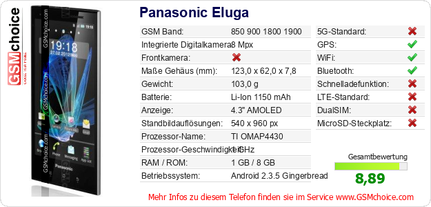 Panasonic Eluga technische Daten Panasonic Eluga technische Daten