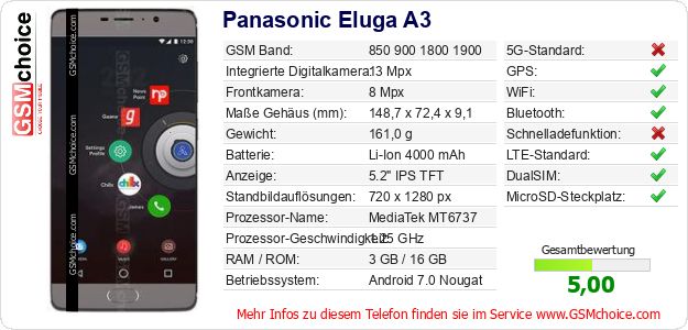 Panasonic Eluga A3 technische Daten Panasonic Eluga A3 technische Daten