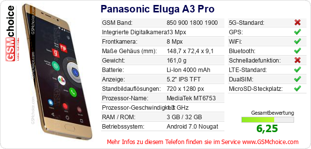 Panasonic Eluga A3 Pro technische Daten Panasonic Eluga A3 Pro technische Daten