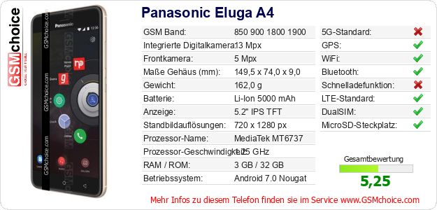 Panasonic Eluga A4 technische Daten Panasonic Eluga A4 technische Daten