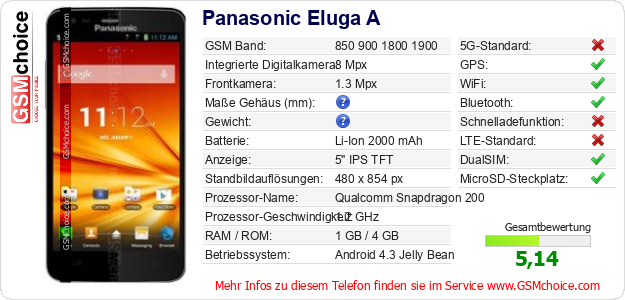 Panasonic Eluga A technische Daten Panasonic Eluga A technische Daten