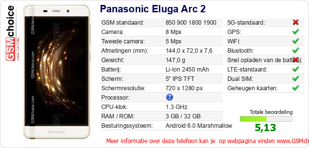 Panasonic Eluga Arc 2 Technische gegevens 